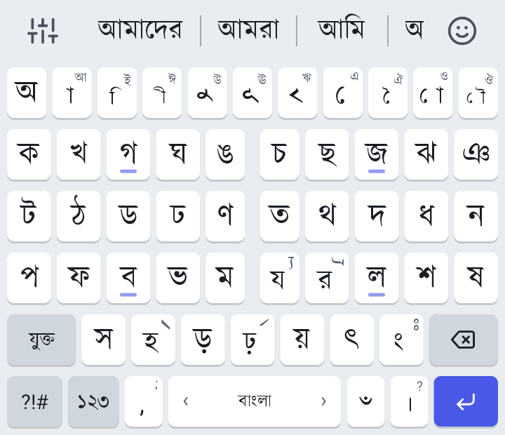 স্বরবর্ণের বোতামে এখন কার দেখা যাচ্ছে, যেমন া আর ি। ওপরের সারিতে শব্দ সাজেশন: আমাদের, আমরা, আমি।