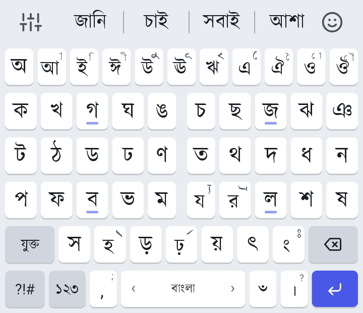 স্পেস দেওয়ার পর ওপরের সারিতে পরের শব্দের সাজেশন: জানি, চাই, সবাই, আশা।