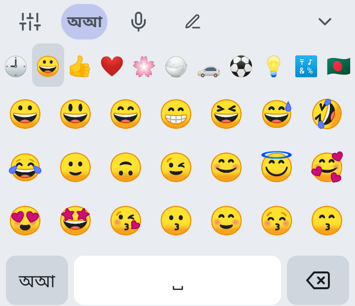 ইমোজির পাতা, ওপরে ধরন অনুযায়ী ভাগ করা।
