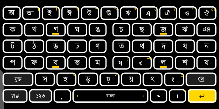 উচ্চ কনট্রাস্ট (কালো) থিম